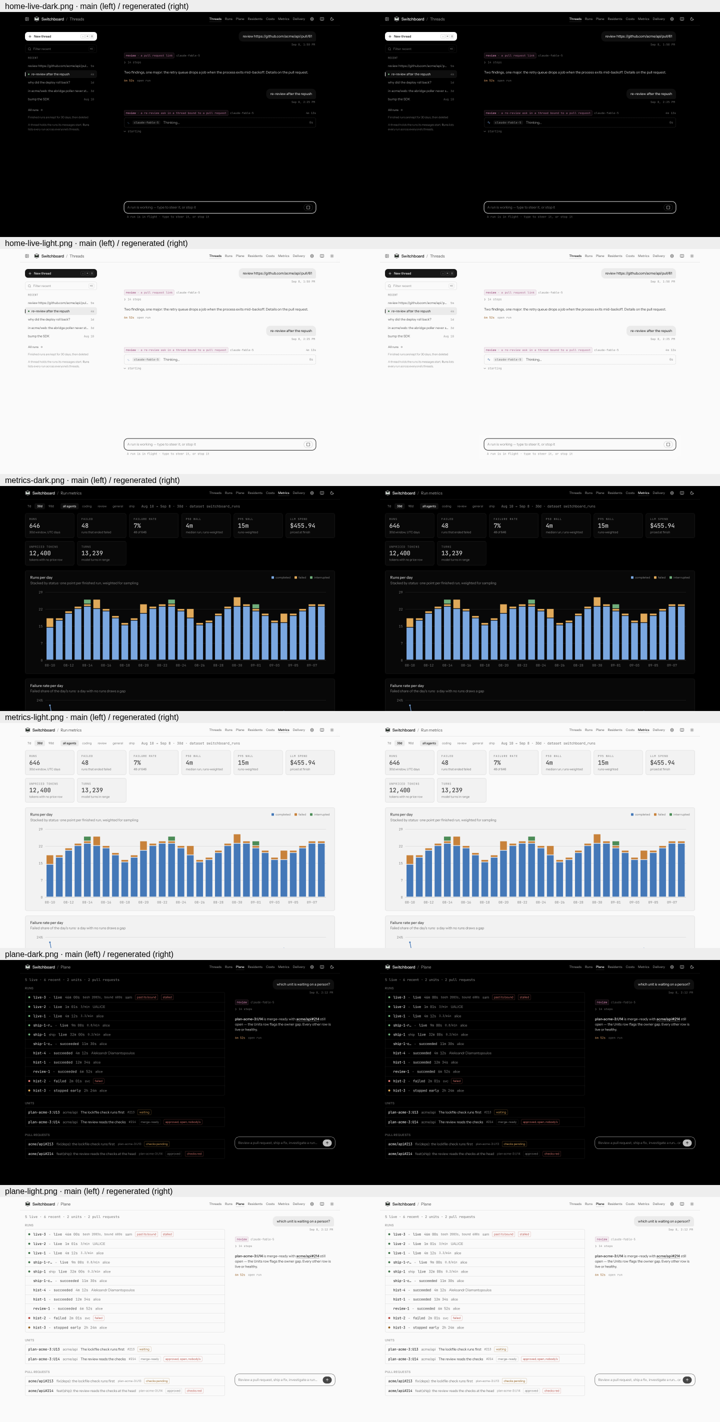 Comparison 3
