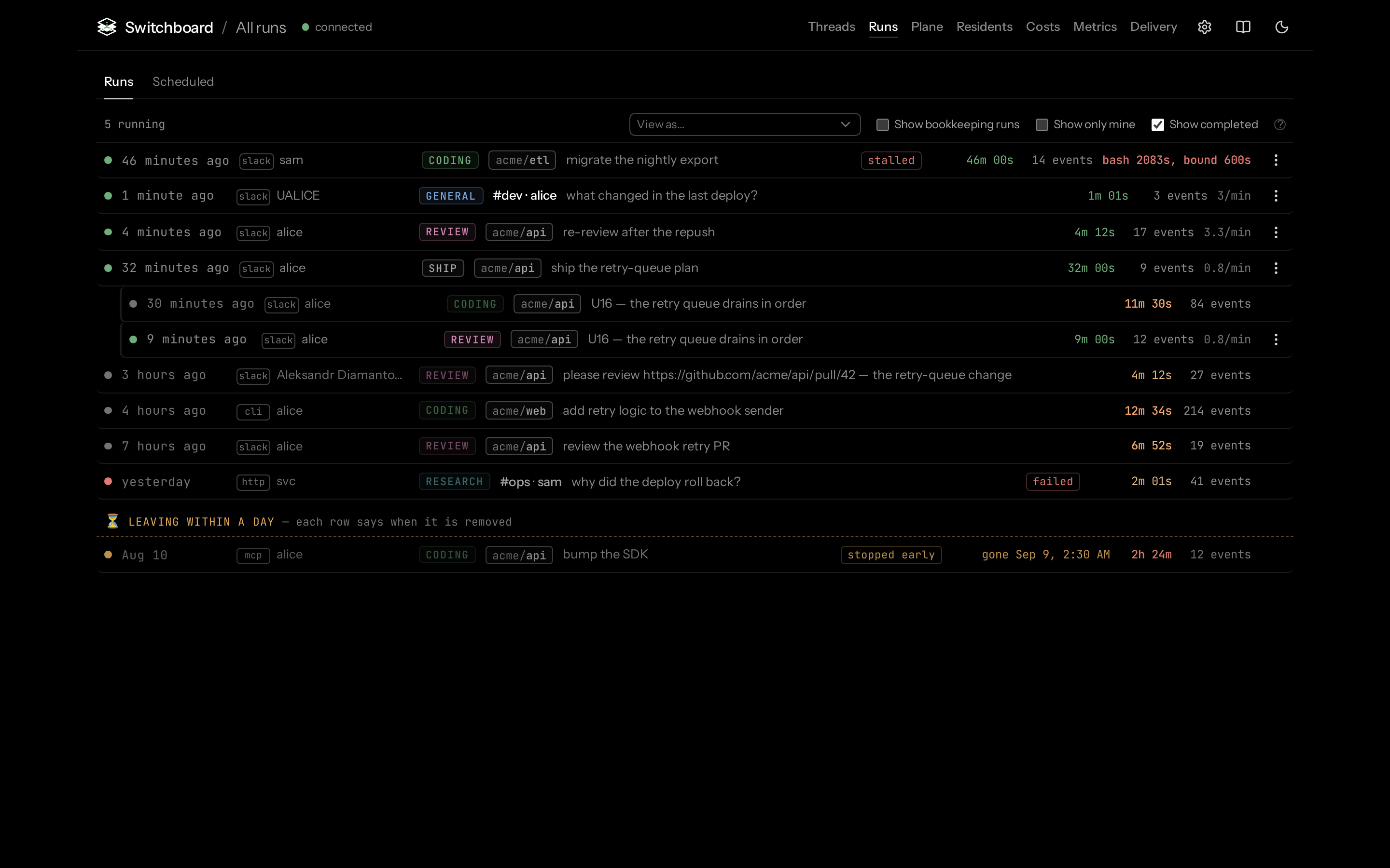 Runs index dark